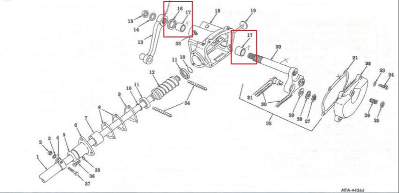 OldIHC • View Topic - Steering Gear ID And Rebuild