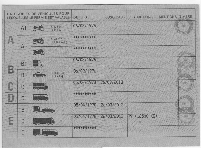 Le Permis Poids Lourd