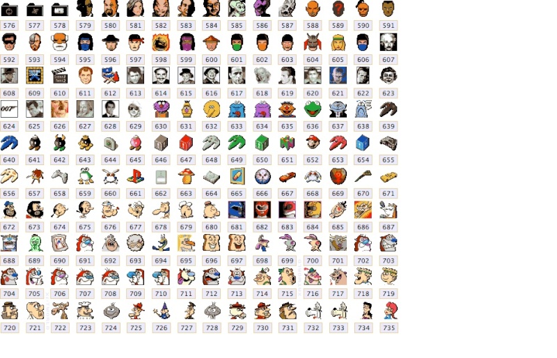 Lista de todos os c digos de foto do xat megatopico