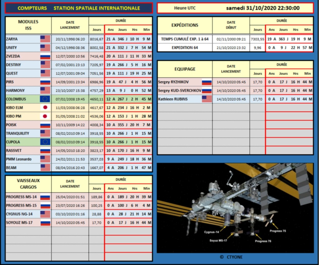 iss_co10.jpg