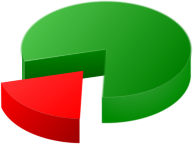 https://i37.servimg.com/u/f37/18/95/04/54/pie-ch10.png