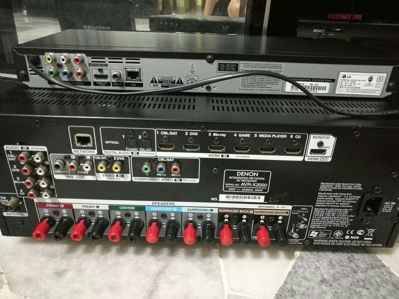 Avr x2000 hdmi проблема