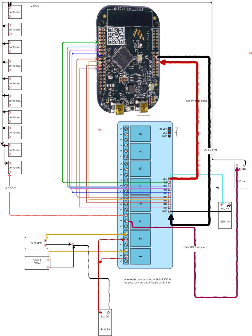 kl25z pinball